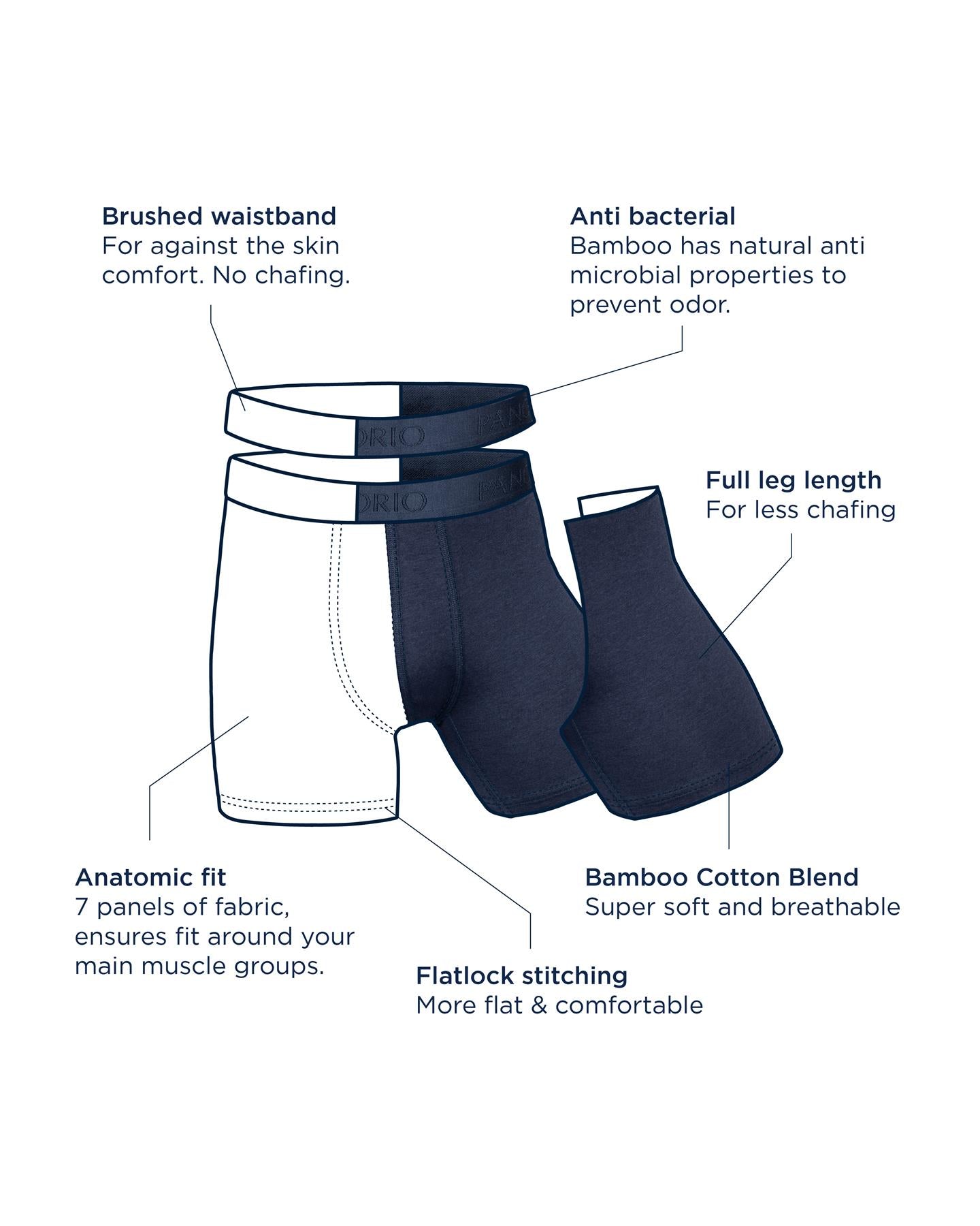 Panos Emporio Eco Base Bamboo and Organic Cotton Boxer - 5 Pack, Black