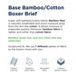 Eco Base Bamboo and Organic Cotton Boxer 5 Pack, Symbol Blue